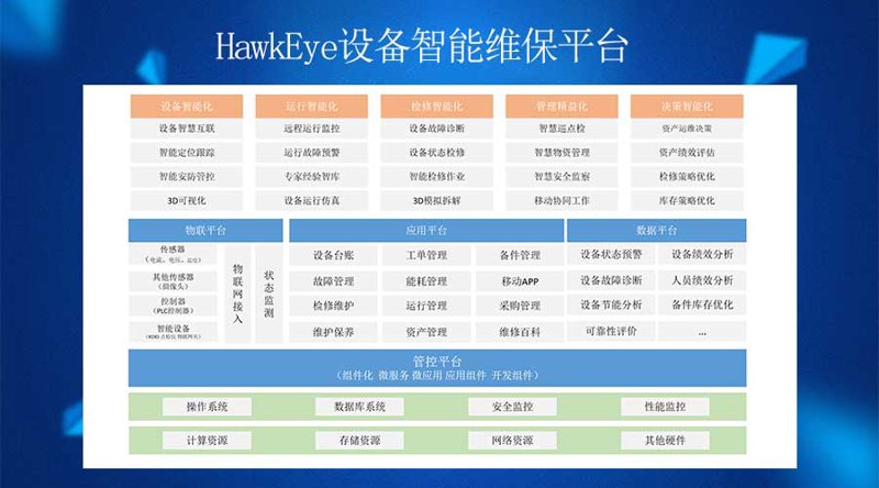 网关:连接万物的新纽带