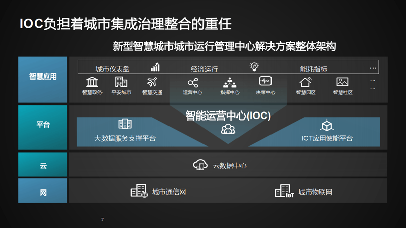 智能硬件:开启未来新纪元